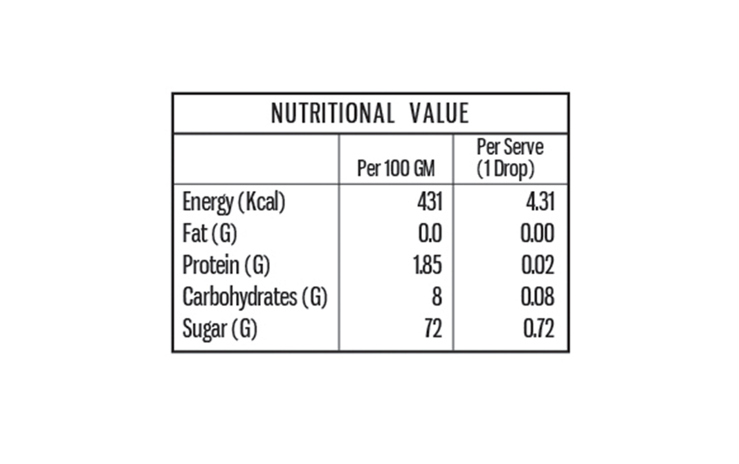 Spice Drop Kesar Rose Extract    Pack  20 millilitre